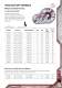 Standard abrasives catalogue - Camel Grinding Wheels
