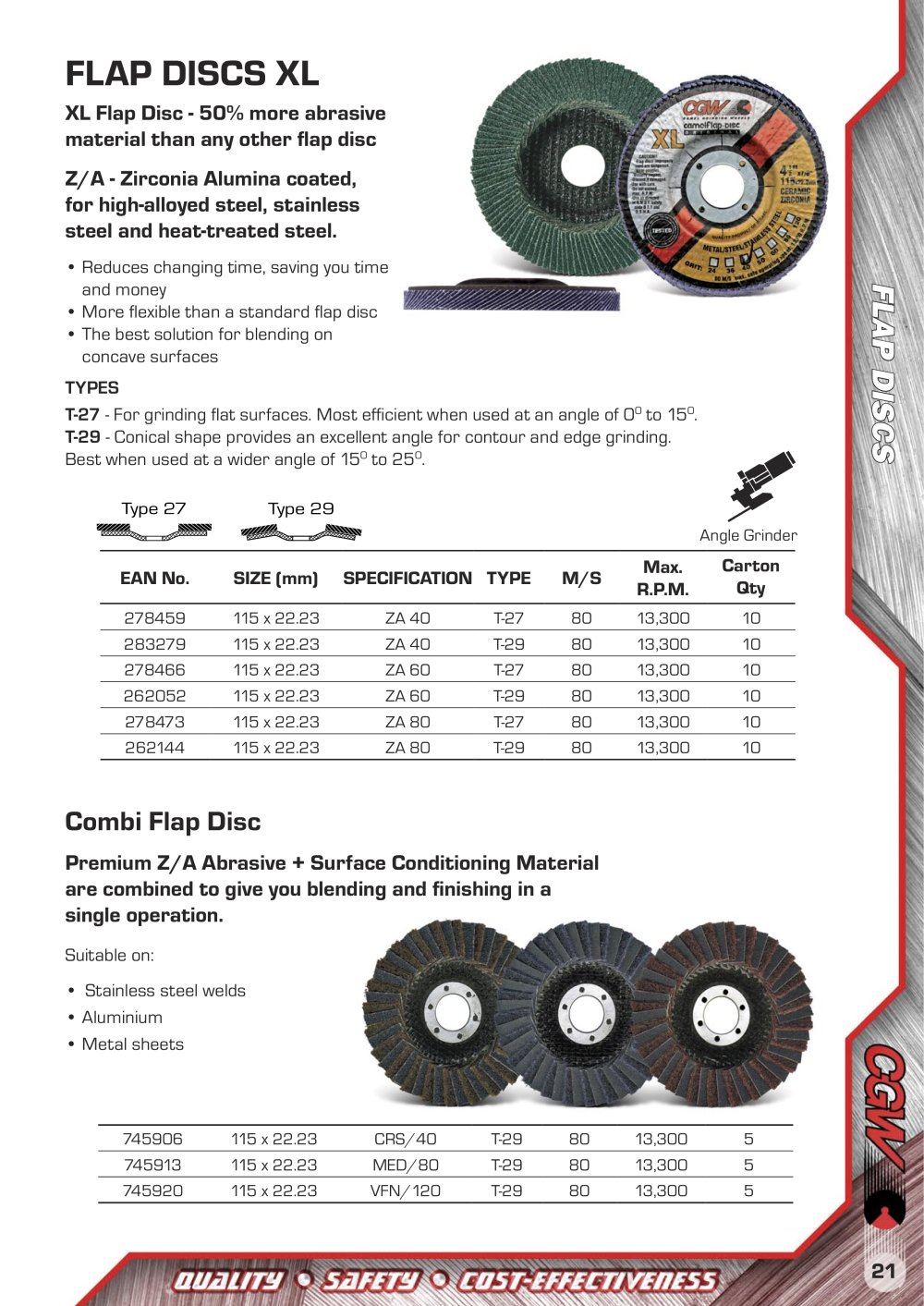 Flap discs - Camel Grinding Wheels