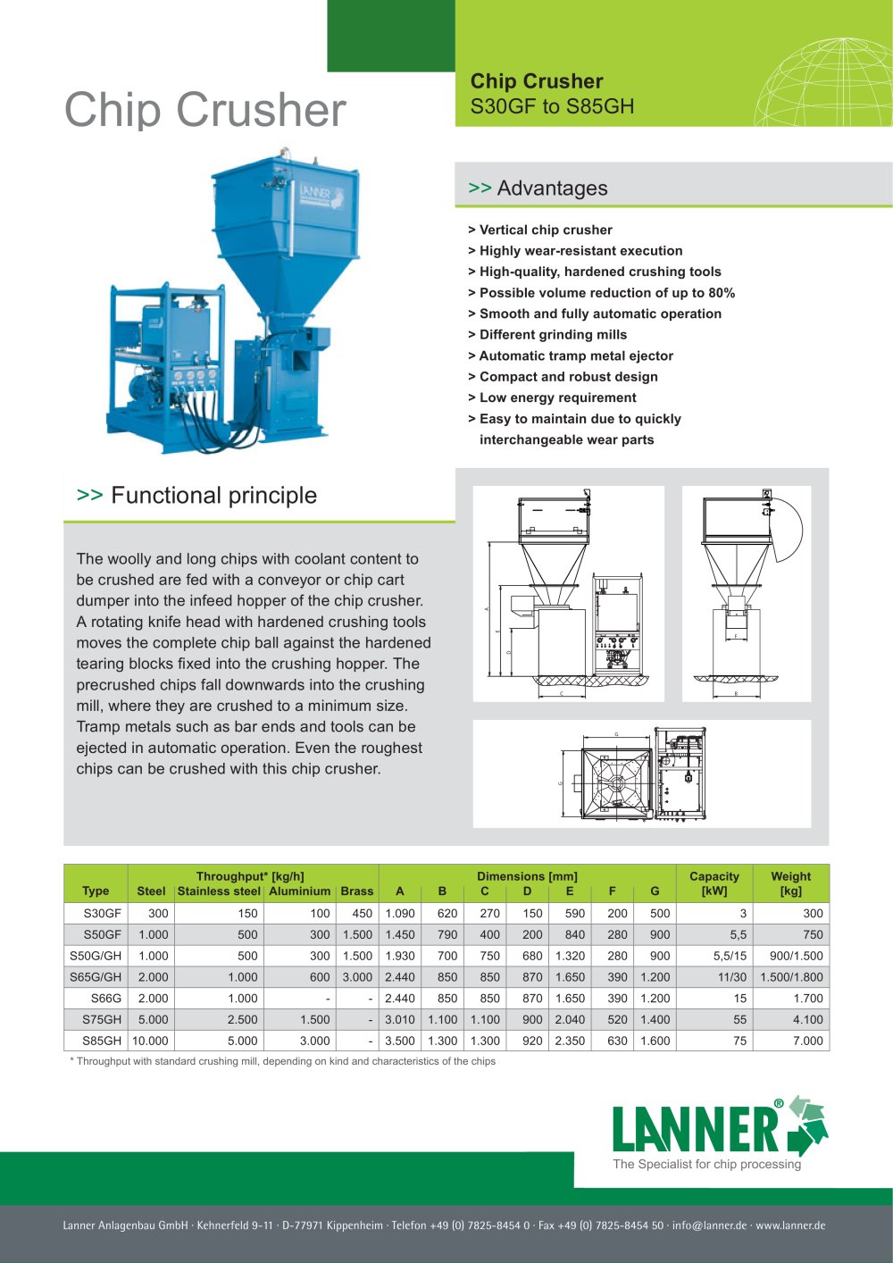 Chip Crusher - Lanner Anlagenbau
