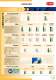 General catalogue - CRC Industries Europe