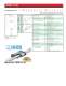 Product Ordering Guide - THK