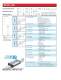 Product Ordering Guide - THK