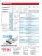 Product Ordering Guide - THK