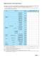 Low Price Actuator - THK
