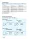 Low Price Actuator - THK