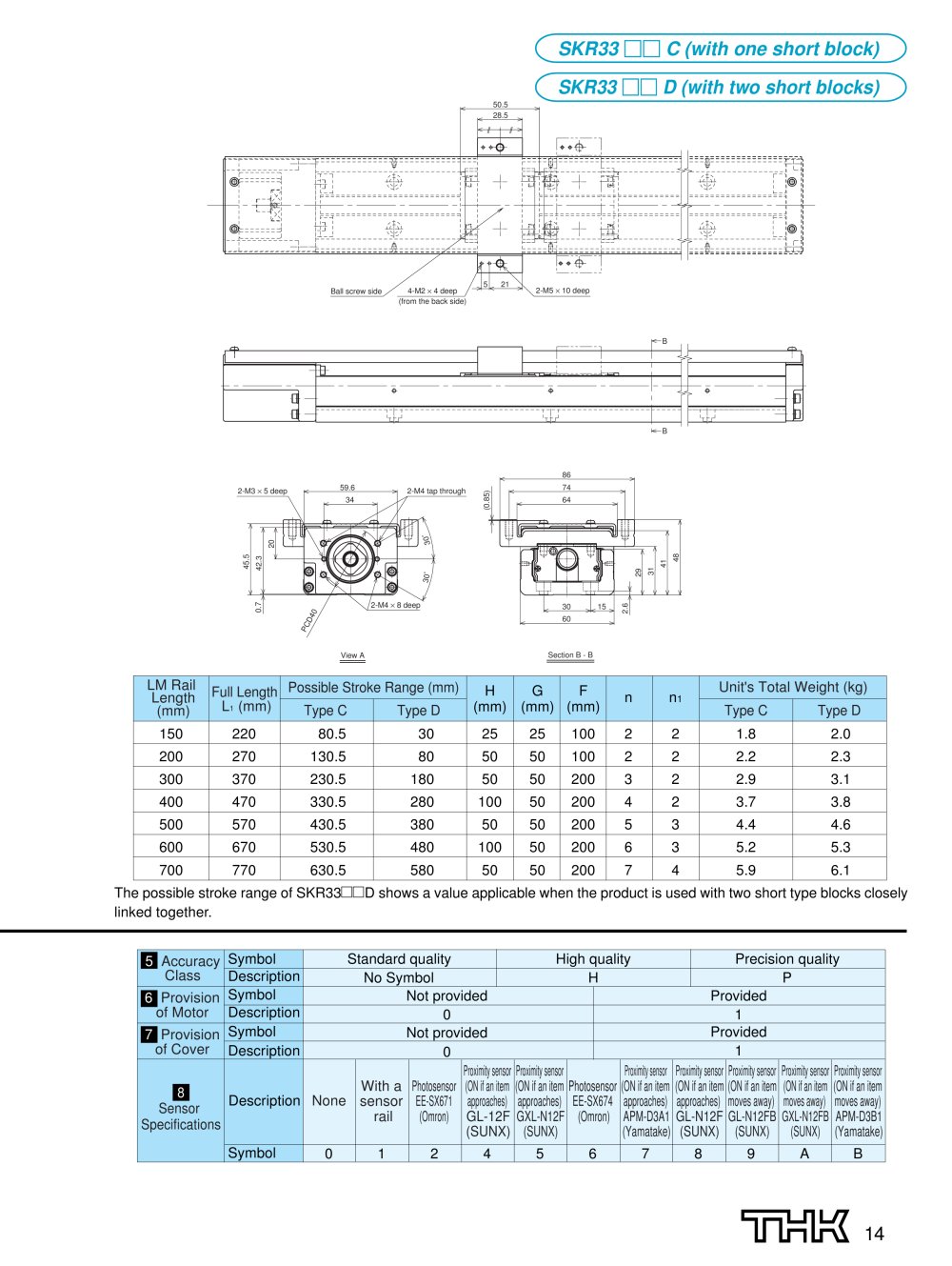 THK - 3351