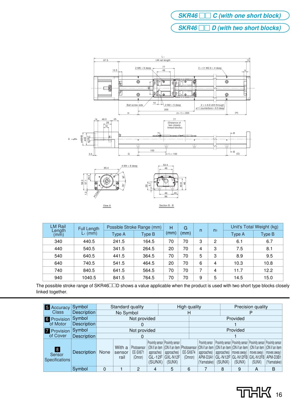 THK - 3351