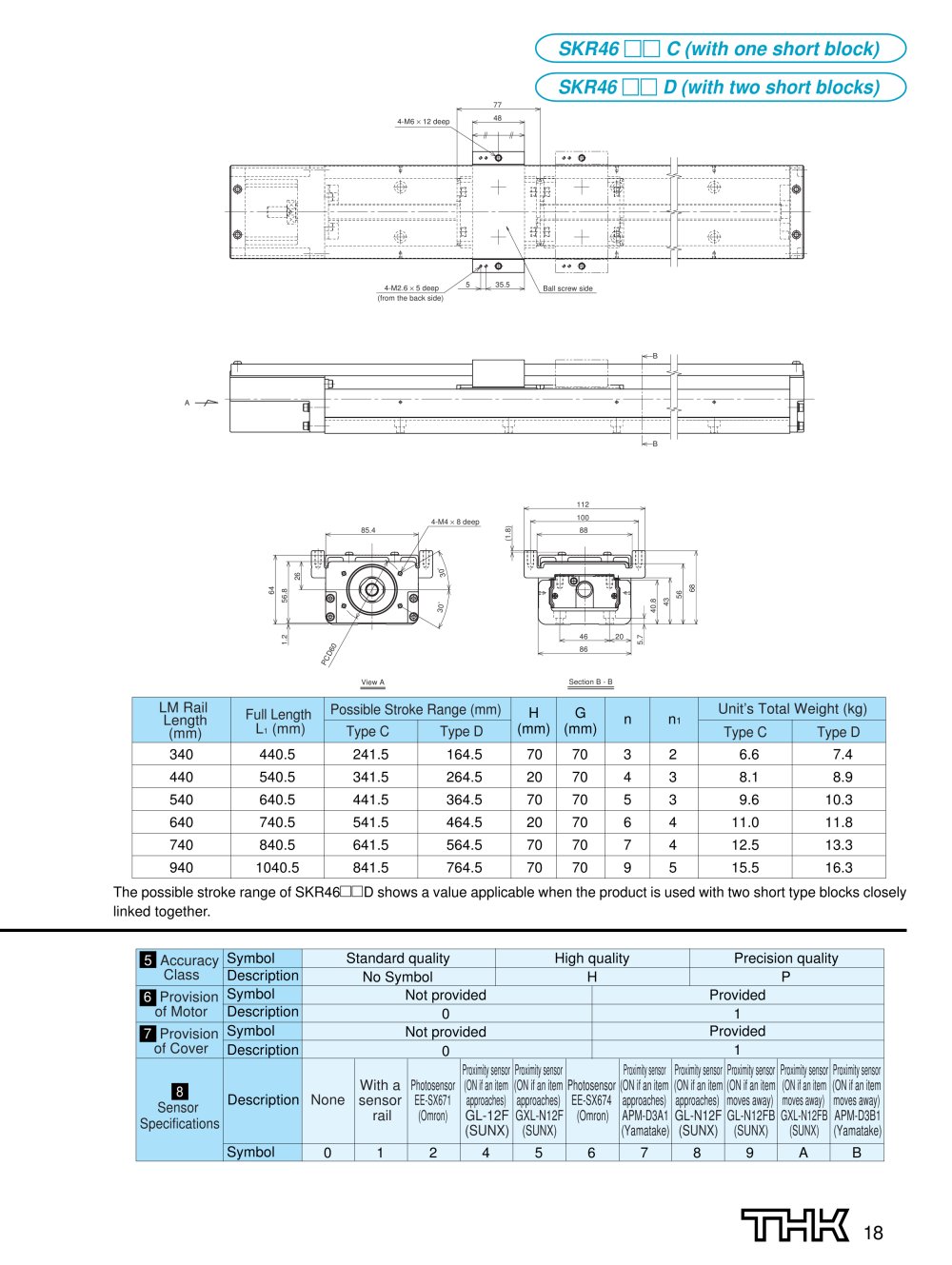 THK - 3351