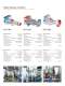 Gas Turbines