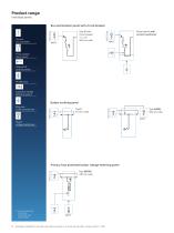 Switchgear Type 8DJH For Secondary Distribution Systems Up To 24 KV