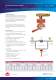 Around The Pump Inductor - SKUM