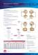 Balanced Pressure Proportioner - SKUM