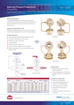 Balanced Pressure Proportioner