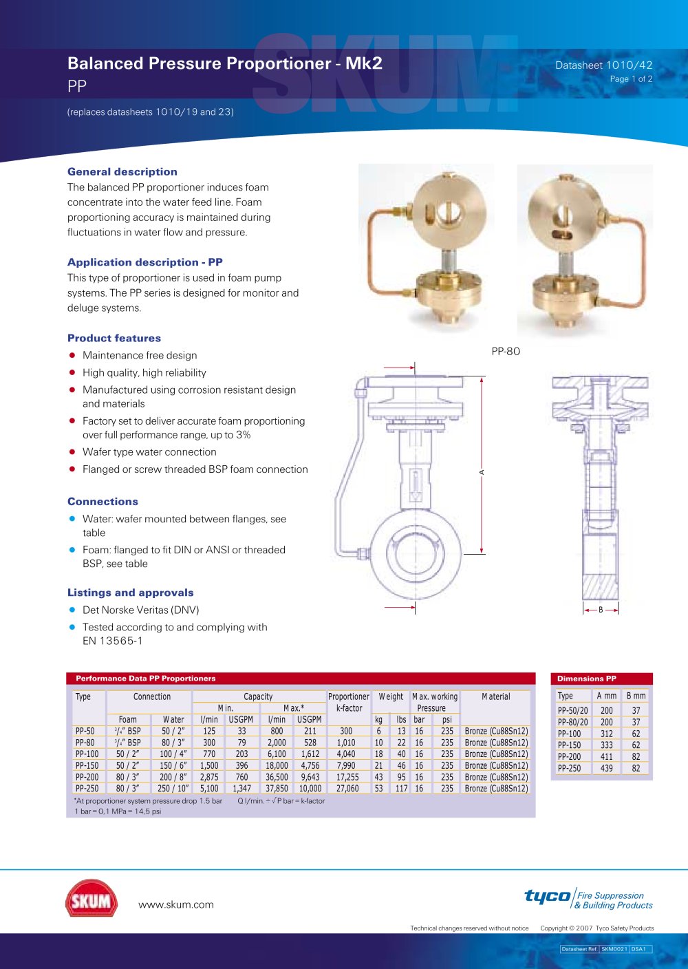 Balanced Pressure Proportioner Mk 2 - SKUM