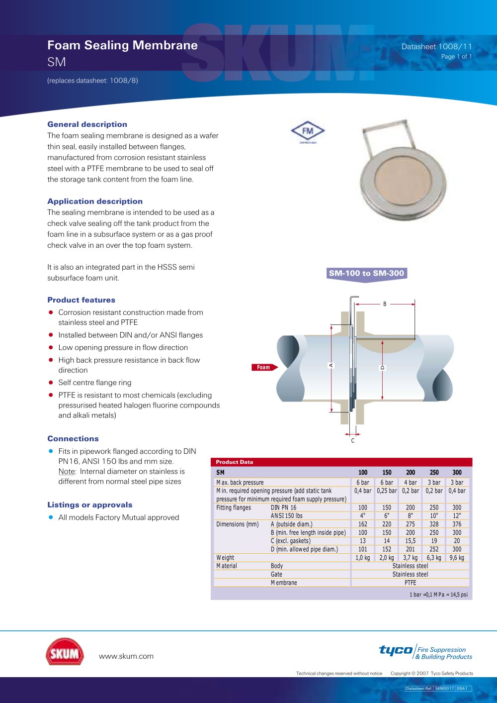 Foam Sealing Membrane - SKUM