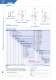 MF200E(Metal tube flow meter) - Golden Mountain Enterprise