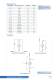 MF200E(Metal tube flow meter) - Golden Mountain Enterprise