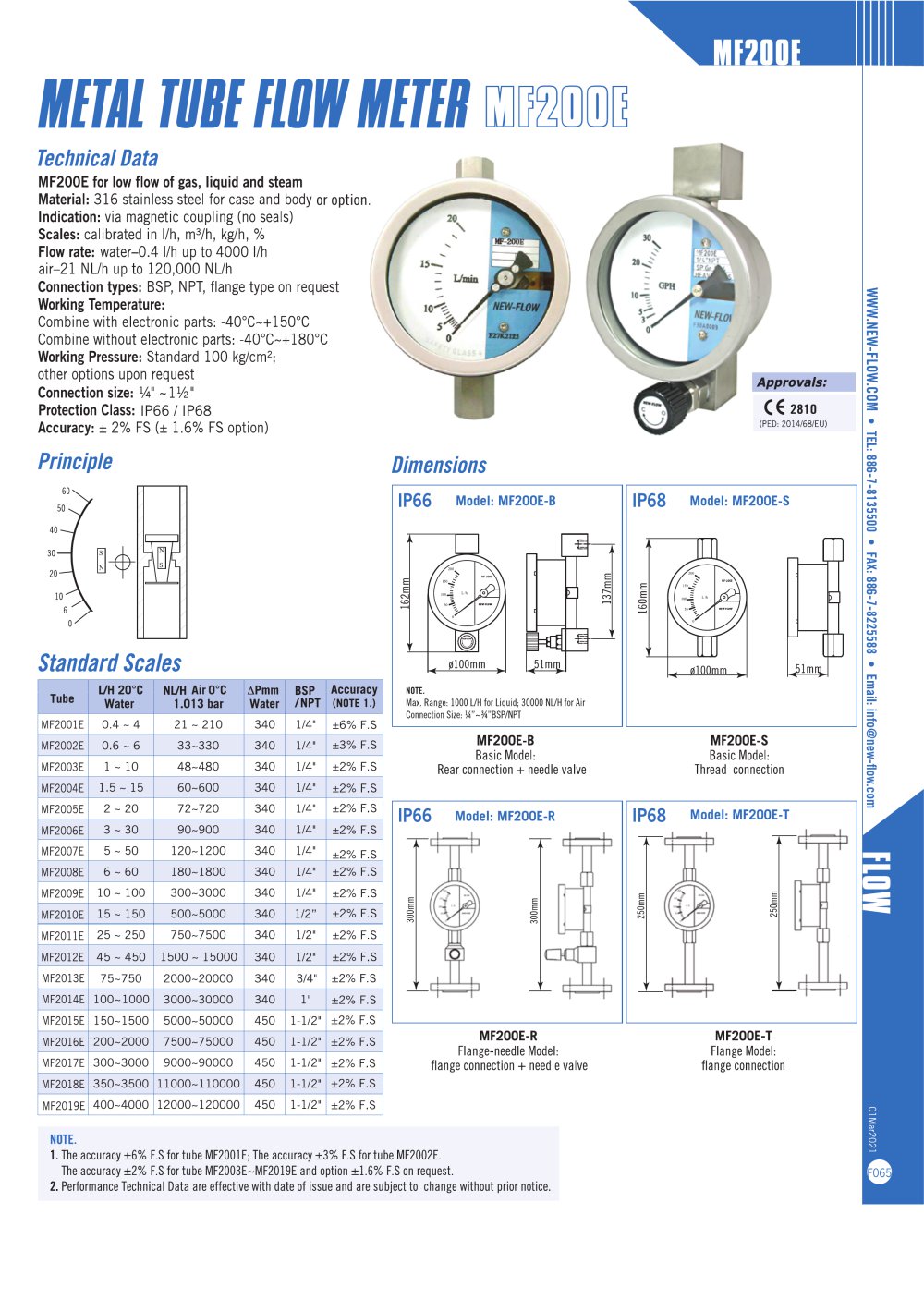MF200E(Metal tube flow meter) - Golden Mountain Enterprise