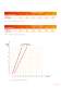 Diffusion cassettes