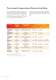 Thermocouple wire and strip
