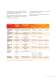 Thermocouple wire and strip