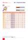 Solid Carbide Milling Tools Leaflet - Metric - Carmex Precision Tools