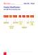 Solid Carbide Milling Tools Leaflet - Metric - Carmex Precision Tools