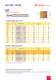 Solid Carbide Milling Tools Leaflet - Metric - Carmex Precision Tools