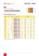 Solid Carbide Milling Tools Leaflet - Metric - Carmex Precision Tools