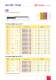 Solid Carbide Milling Tools Leaflet - Metric - Carmex Precision Tools