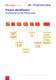 Solid Carbide Milling Tools Leaflet - Metric - Carmex Precision Tools