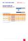 Solid Carbide Milling Tools Leaflet - Metric - Carmex Precision Tools