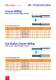 Solid Carbide Milling Tools Leaflet - Metric - Carmex Precision Tools