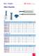 Solid Carbide Milling Tools Leaflet - Metric - Carmex Precision Tools