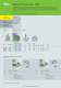 Complete catalogue - AirLoc- Schrepfer AG