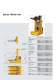 DILOS brochure TRUCK / BUGGY / TROLLEY - G�THLE
