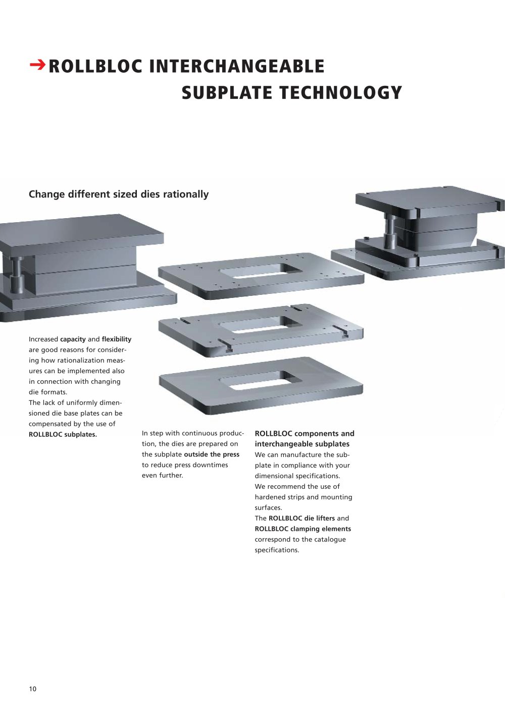 ROLLBLOC Changeable sub plate technology - G&Uuml;THLE