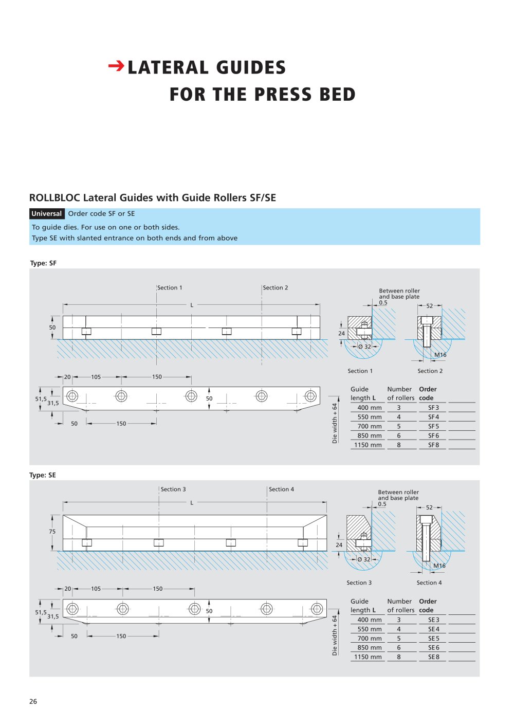 ROLLBLOC Lateral Guides - G&Uuml;THLE