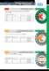 Diamond Saw blade - SWATY