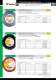 Diamond Saw blade - SWATY