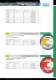 Diamond Saw blade - SWATY