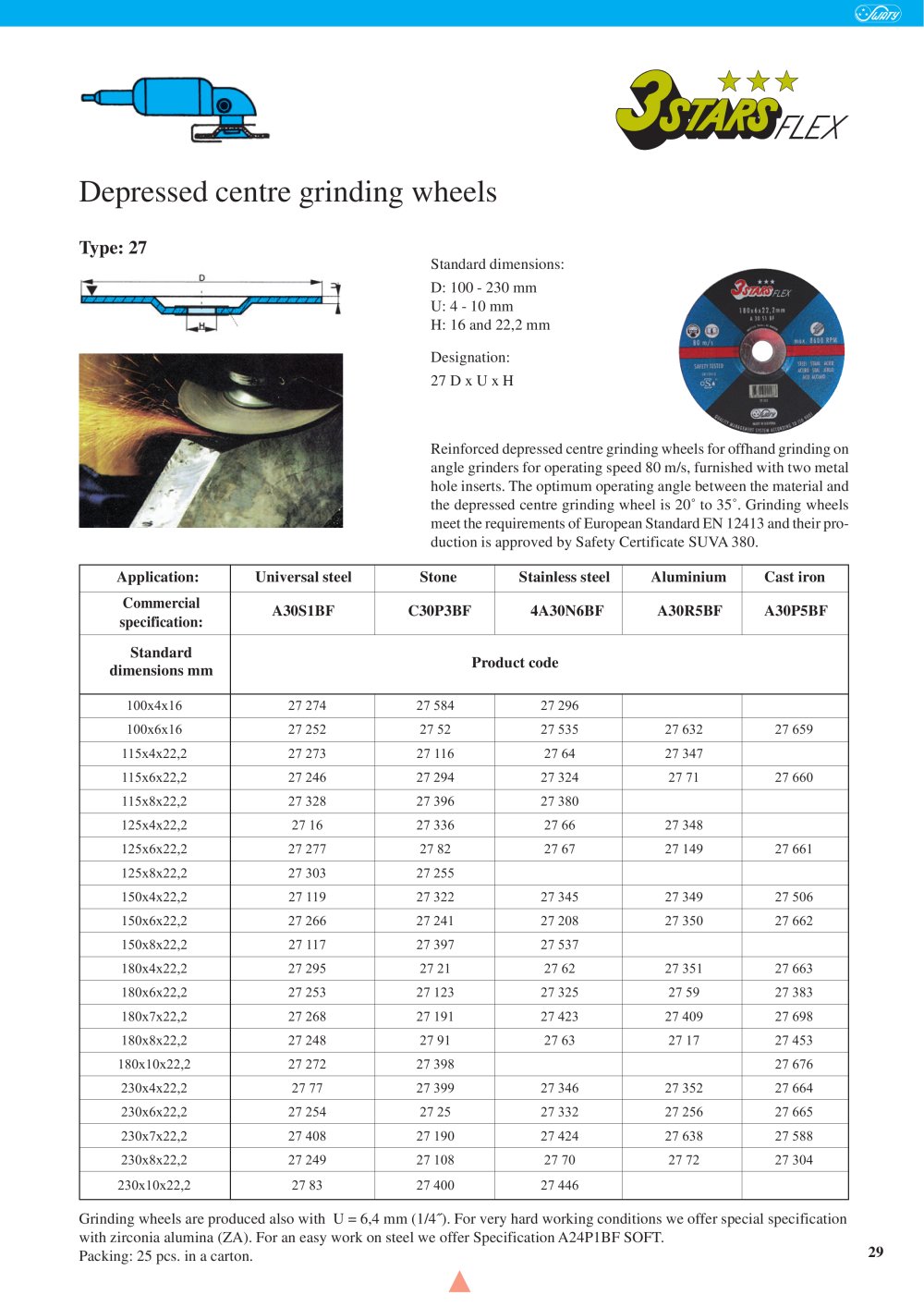 Grinding wheels 100 - 230 mm - SWATY