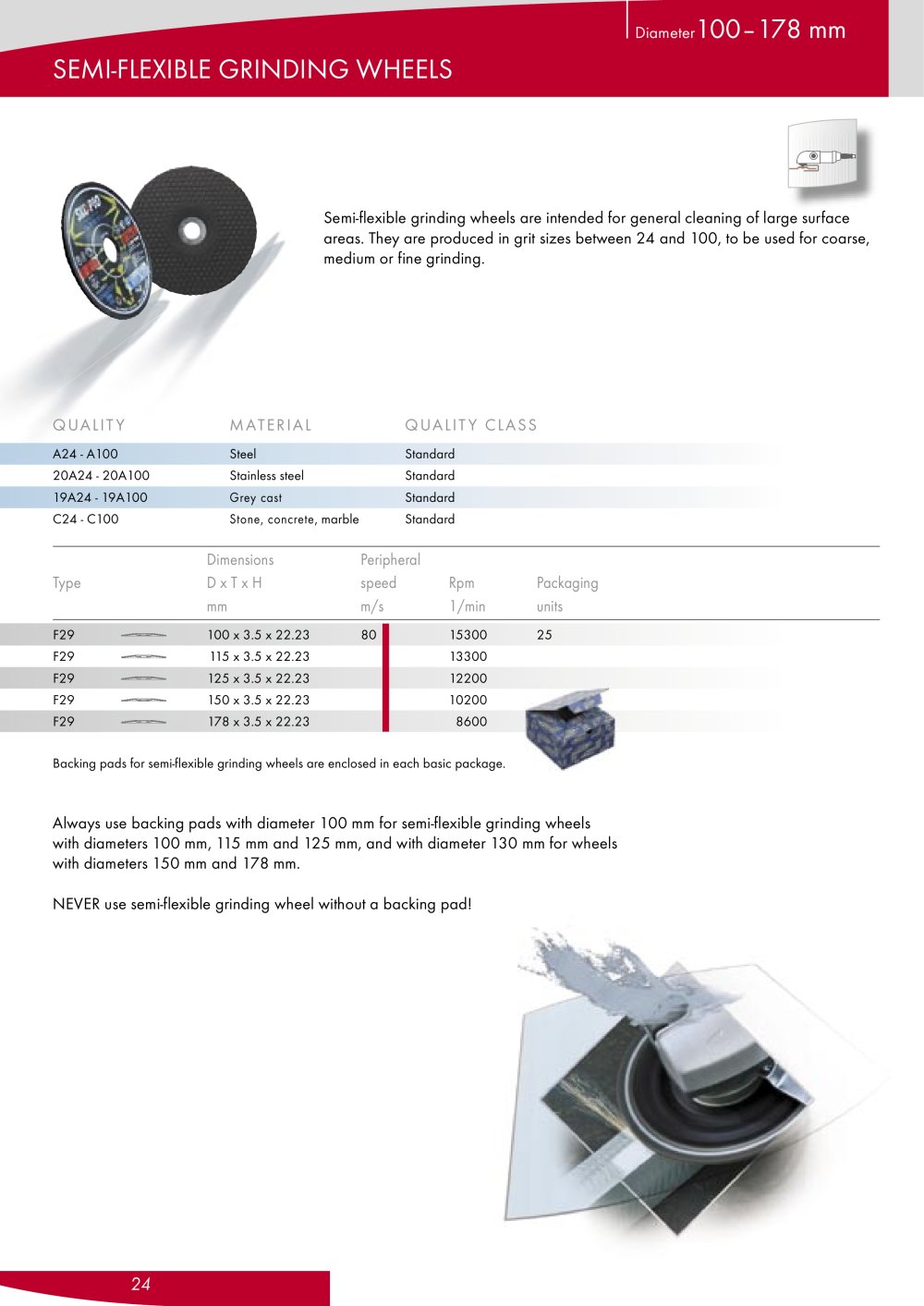 Semi-flexible grinding wheels - SWATY