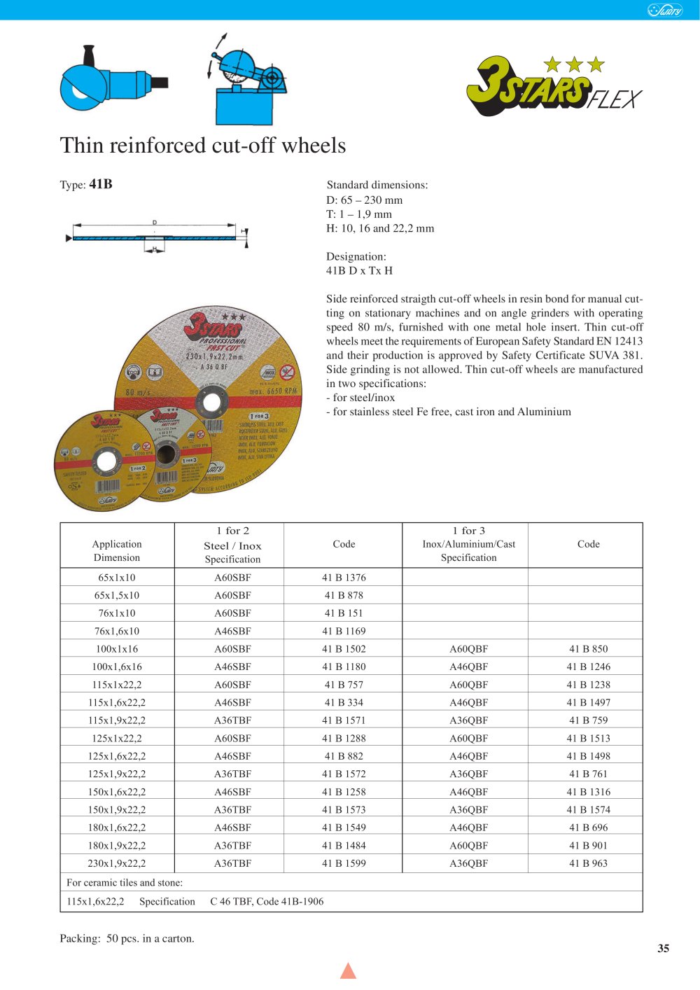 Thin cut-off wheels 100 - 250 mm - SWATY