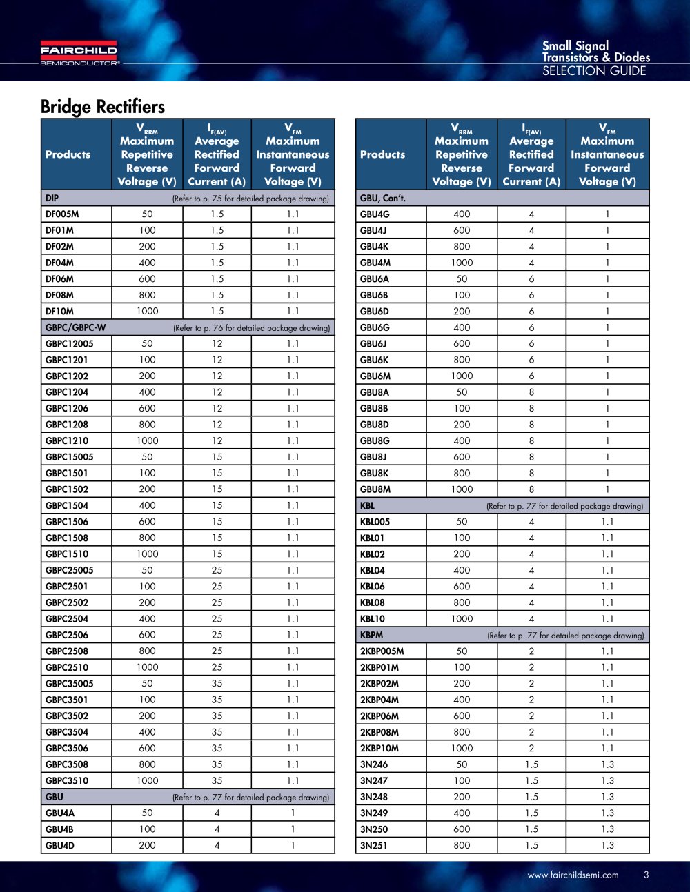 Fairchild Semiconductor - 