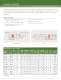 Fairchild - Power solutions - Fairchild Semiconductor