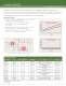 Fairchild - Power solutions - Fairchild Semiconductor