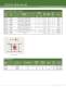 Fairchild - Power solutions - Fairchild Semiconductor