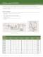 Fairchild - Power solutions - Fairchild Semiconductor