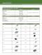 Fairchild - Power solutions - Fairchild Semiconductor